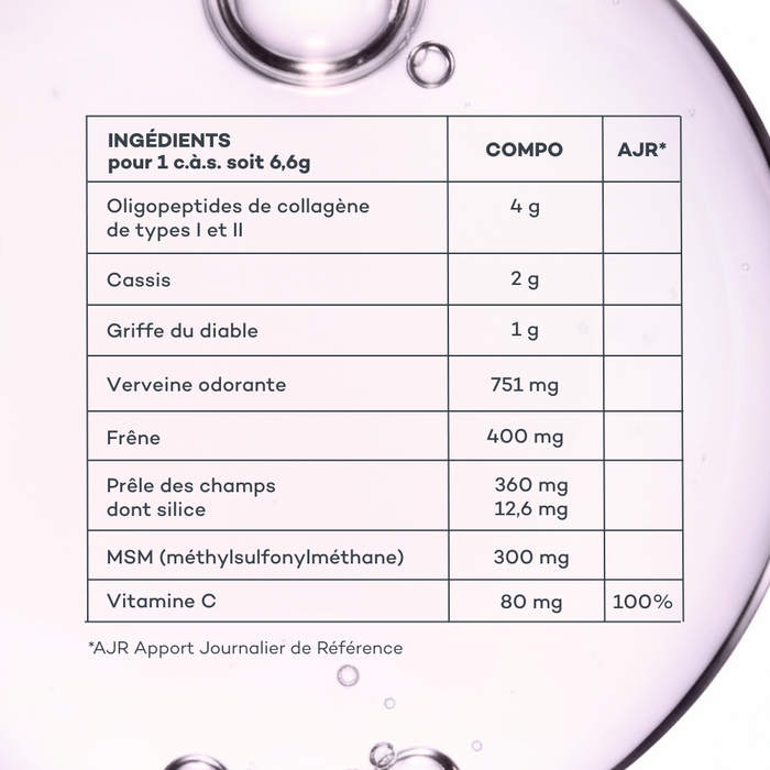 Bebida Suavidad - Grosella Negra