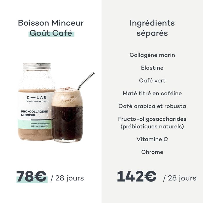 Café Adelgazante Pro Colágeno