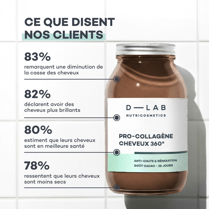 Bebida para el cabello