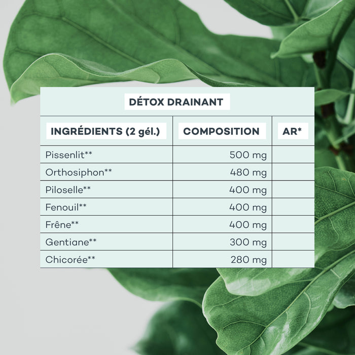 détox drainant