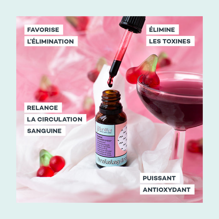 Gotas de drenaje - Fecha corta