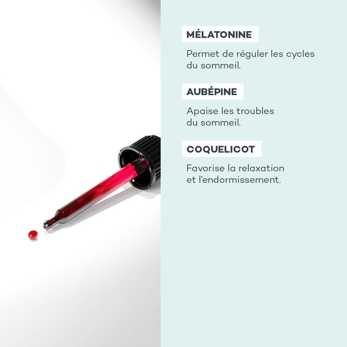 Gotas nocturnas - Fecha corta