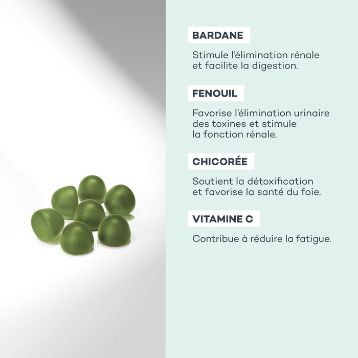 ingrédients gummies