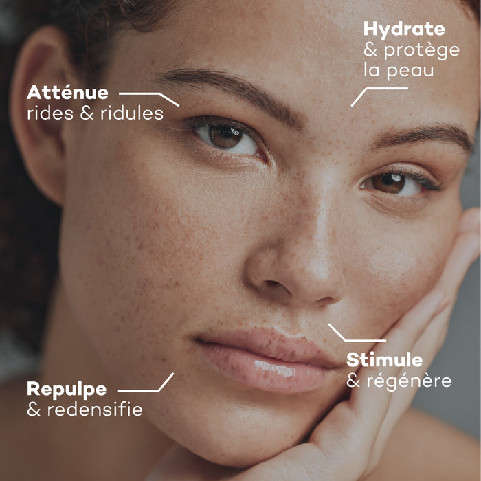 absolu de collagène et absolu d'acide hyaluronique