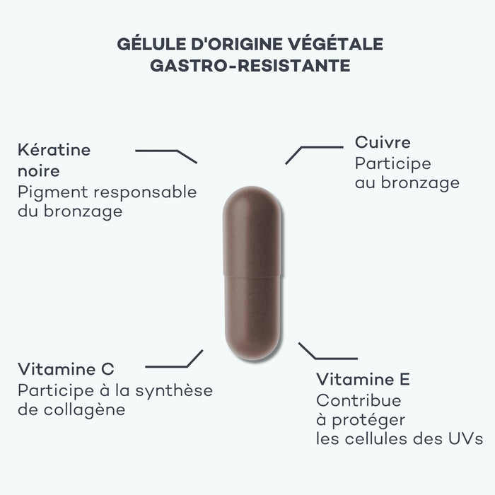 gélules préparation au soleil