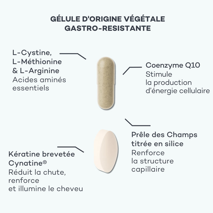 fortifier les cheveux