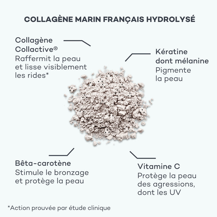 collagène et vitamine c
