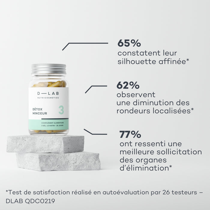 détox pour perdre du poids