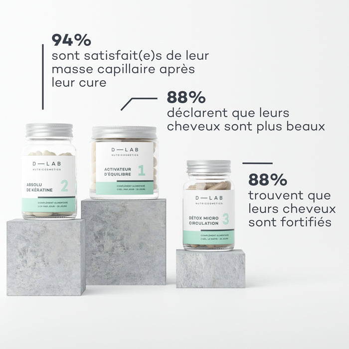 épaissir les cheveux
