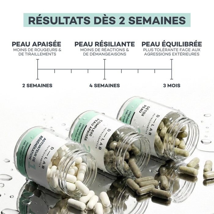 Rutina Piel Sensible