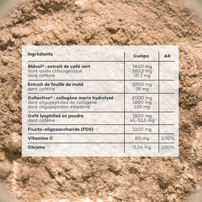 Pro-Colágeno Café para Adelgazar en Stick