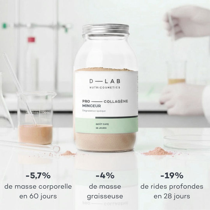fermeté de la peau