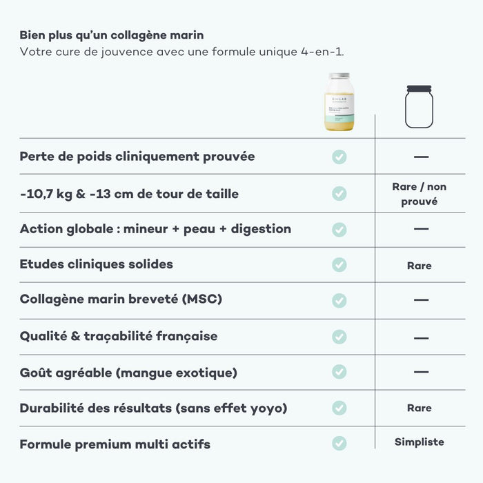 Bebida Vientre Plano