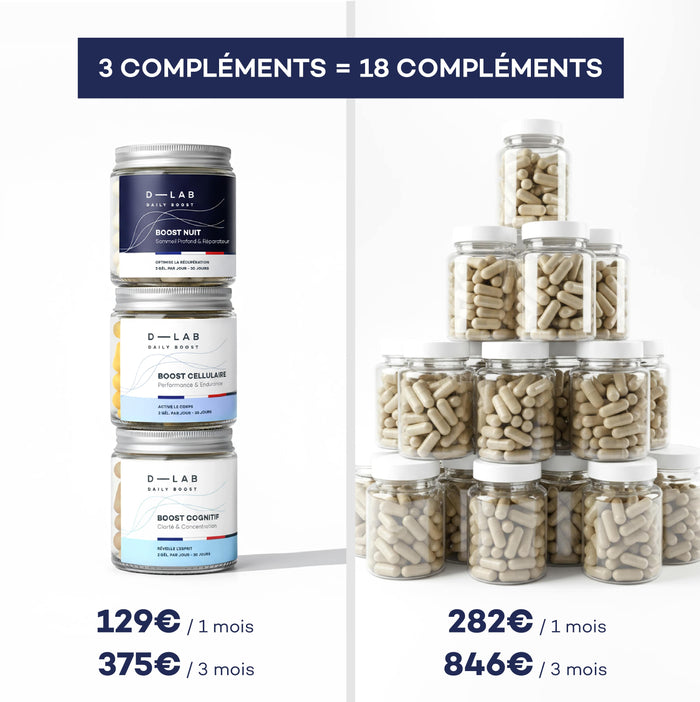 Impulso Diario de Rutina