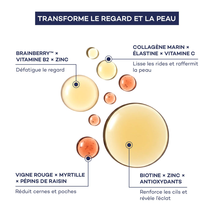Impulso Diario de Rutina