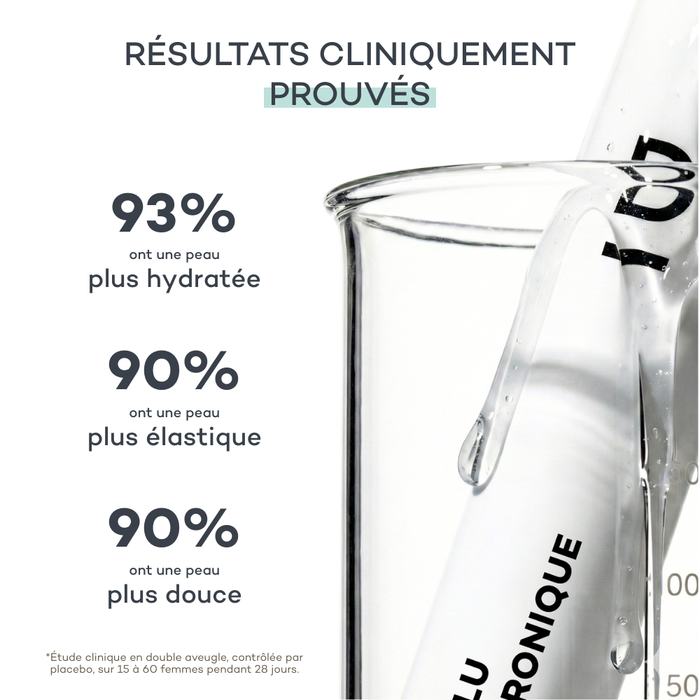 Inyecciones de Ácido Hialurónico