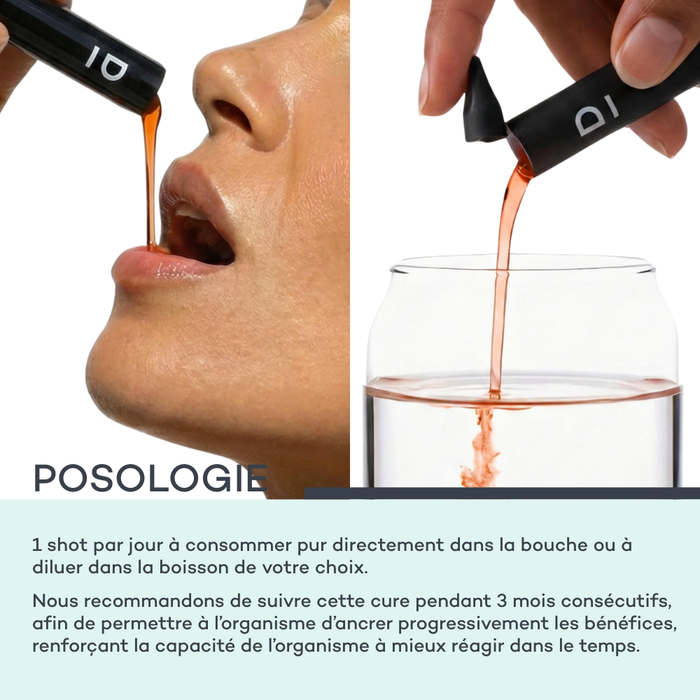 Solución para Abdomen Plano
