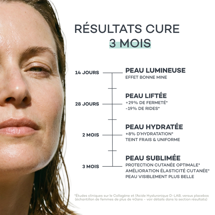 Pro-Collagen Nueva Piel 28 Bastones