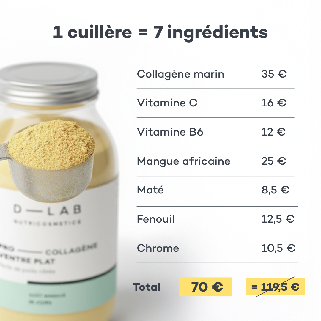 Pro-Colágeno Vientre Plano Mango