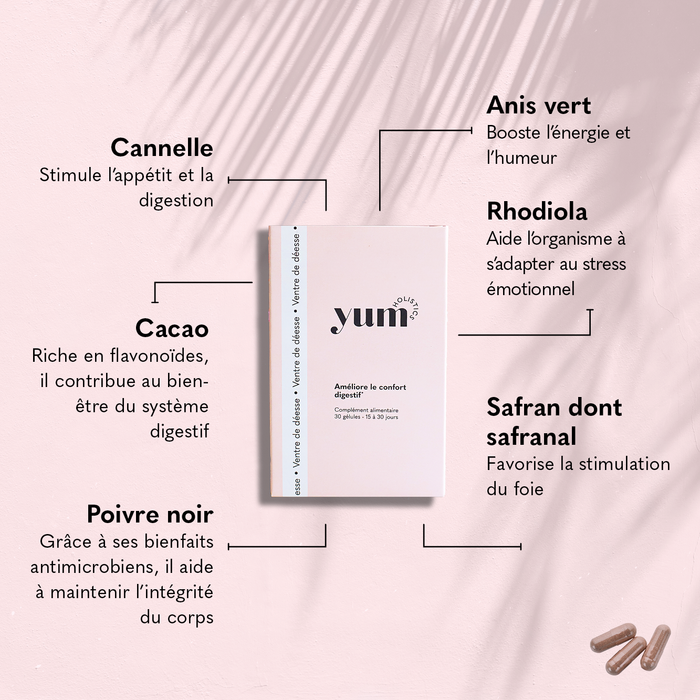 Vientre de Diosa - Fecha Corta