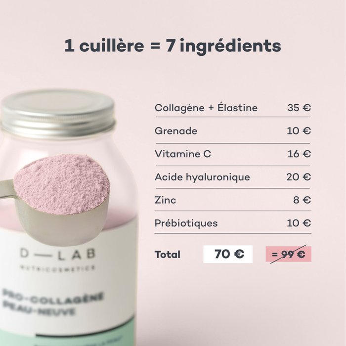 Pro-Colágeno New Skin Frambuesa