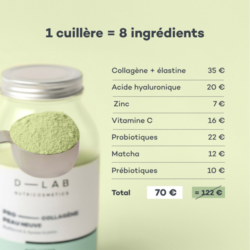 Pro-Colágeno Piel Nueva Matcha