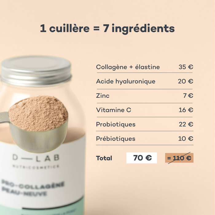 Pro-Colágeno New Skin Choco-Avellana