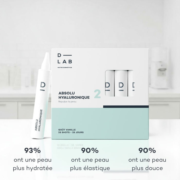 Hialurónico Absoluto