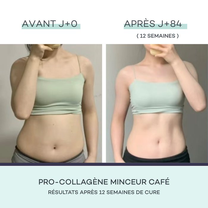 Café Adelgazante Pro Colágeno