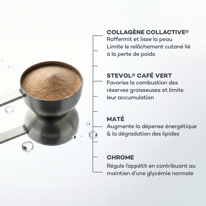 Café Adelgazante Pro Colágeno
