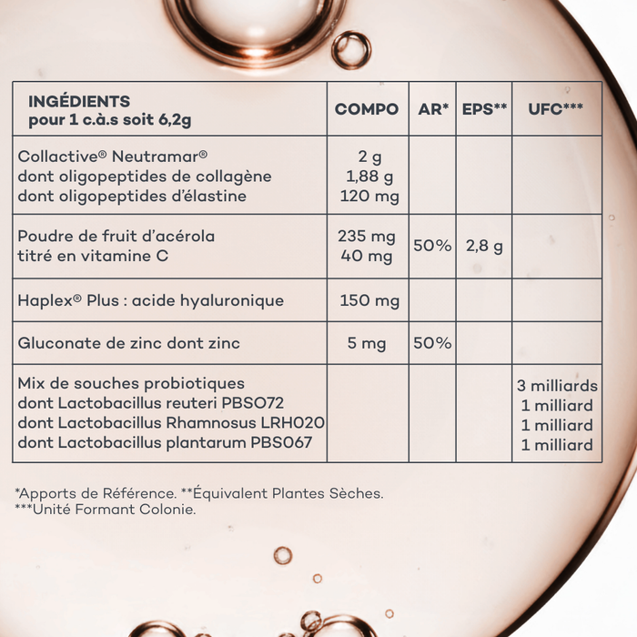 Bebida Piel Nueva - Cacao-Avellana