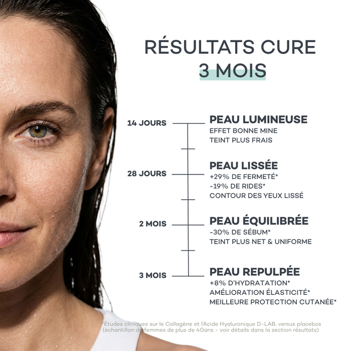 Bebida Piel Nueva - Cacao-Avellana