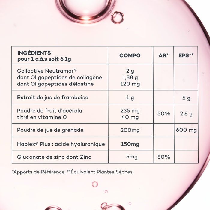 Boisson Peau Neuve - D-LAB x SONIA