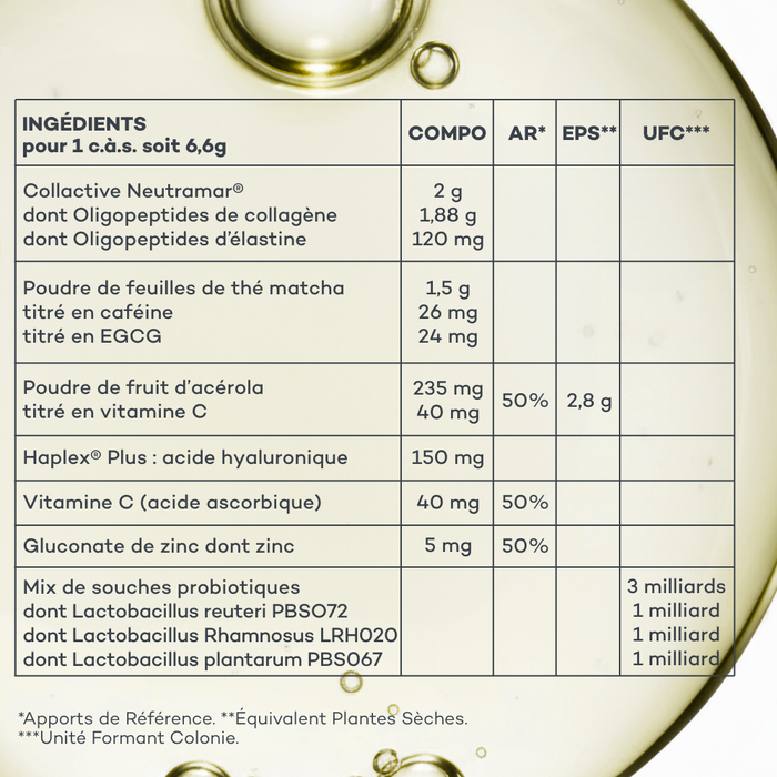 Bebida Piel Nueva - Matcha