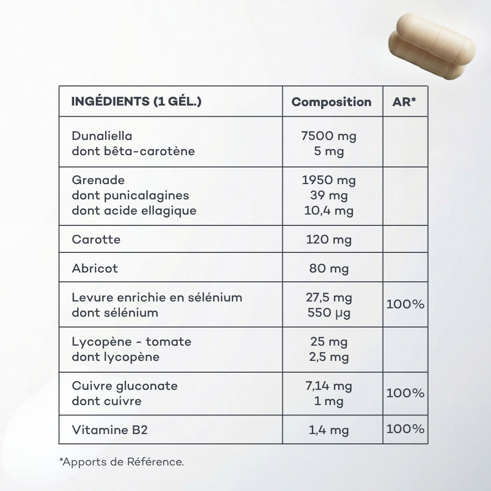 Complejo Solar Activo
