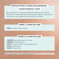 gelules acide hyaluronique