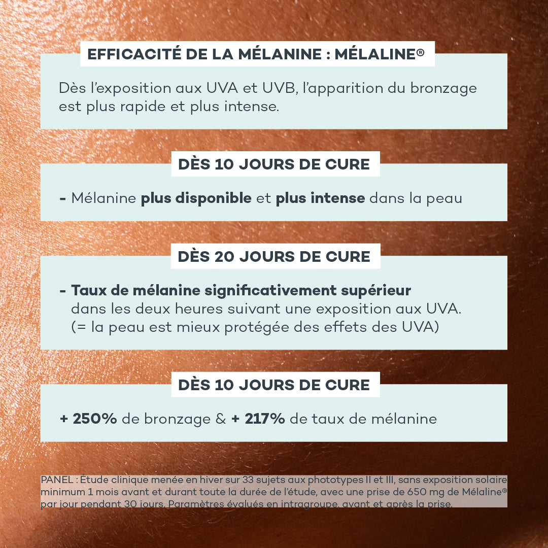 Absolu de Mélanine - Última oportunidad