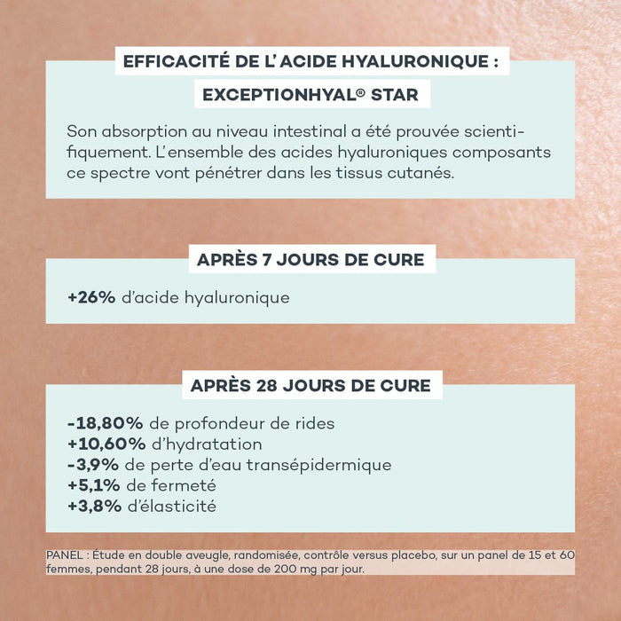Nutrición-Absolue - DDM Corta
