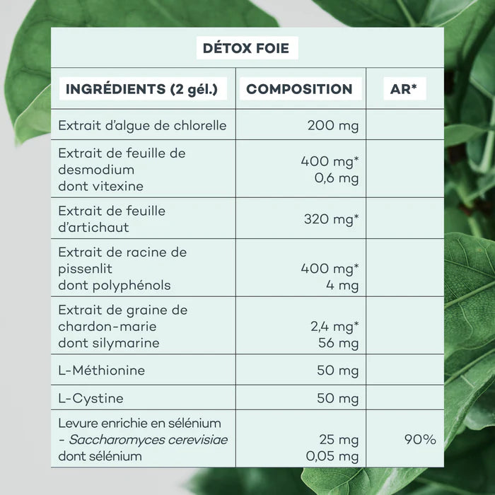 Energía Profunda - Fecha corta