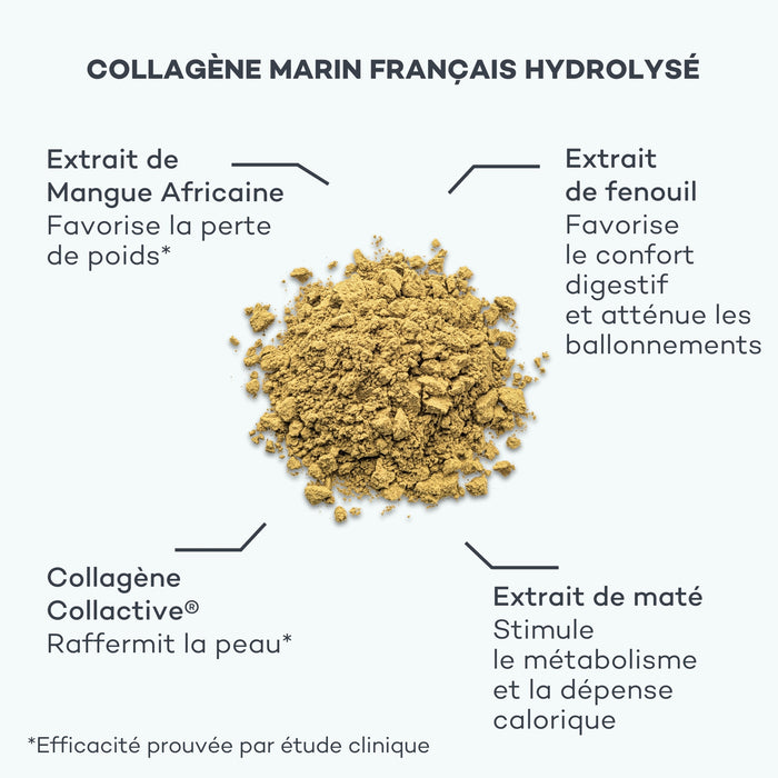 brûler les graisses du ventre