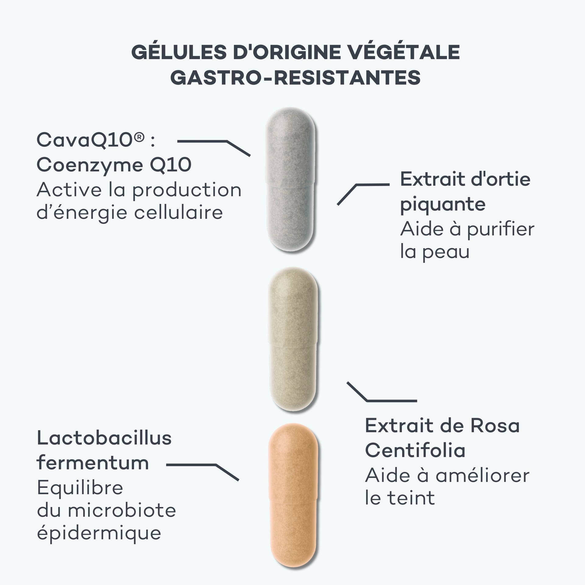 acné