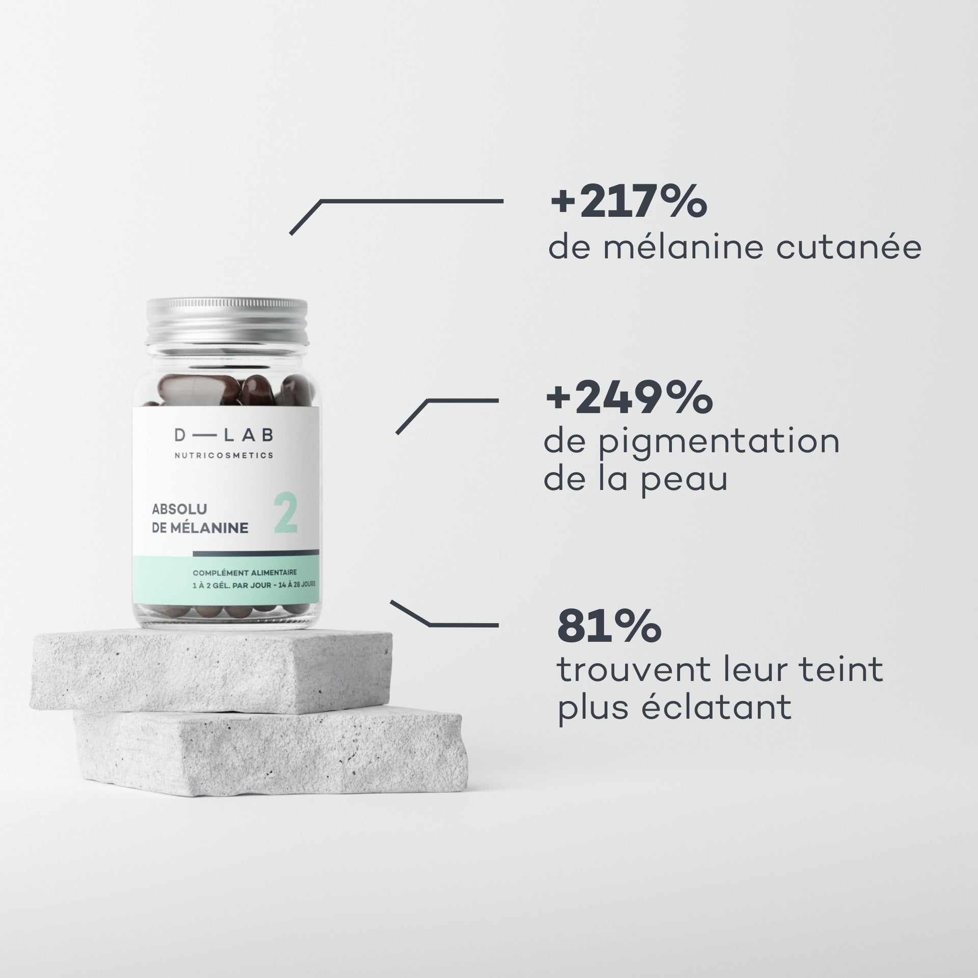préparer sa peau au soleil