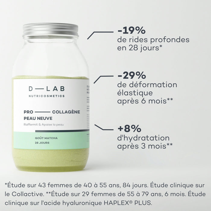 Etude clinique Pro-Collagène Matcha