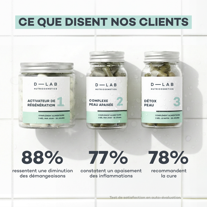 Rutina Piel Sensible