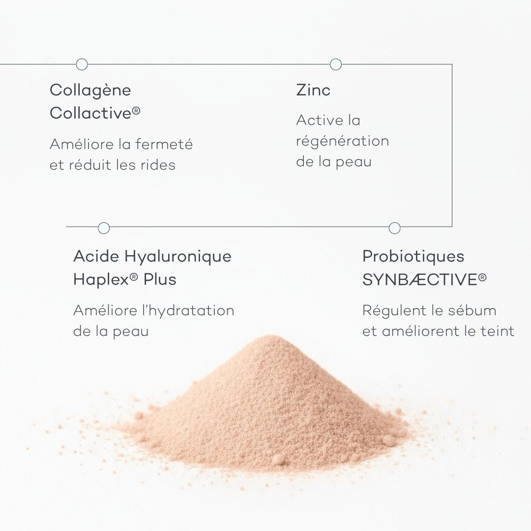 Colágeno Piel Nueva Choco-Avellana