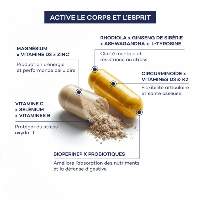 Impulso Matutino de Rutina