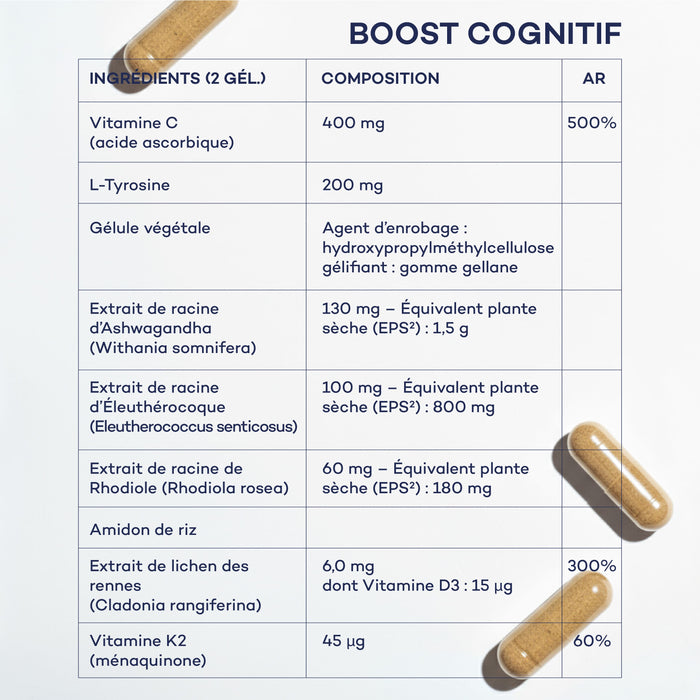 Impulso Matutino de Rutina
