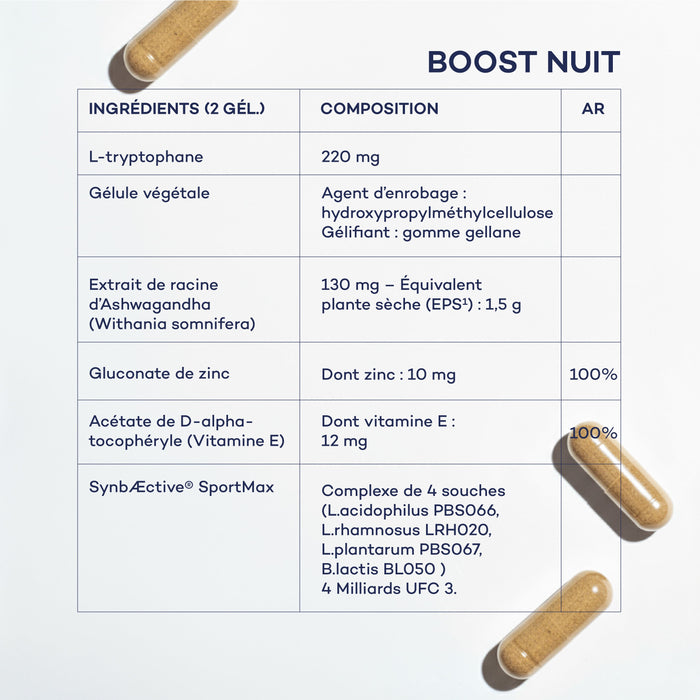 Impulso Diario de Rutina