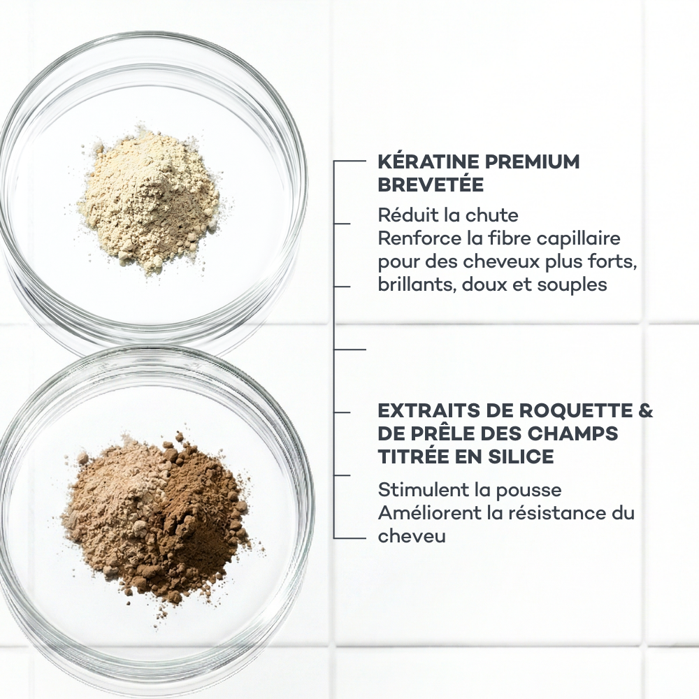 Estuche KERATINE