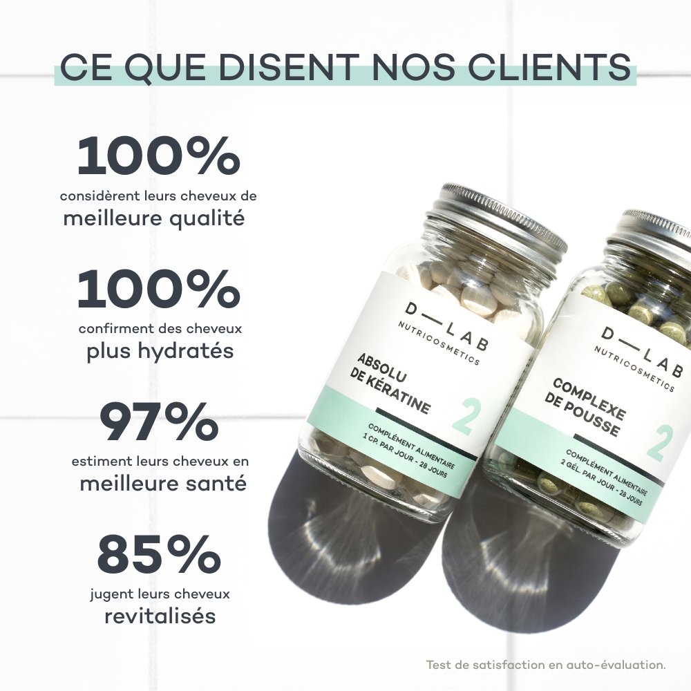 Estuche KERATINE